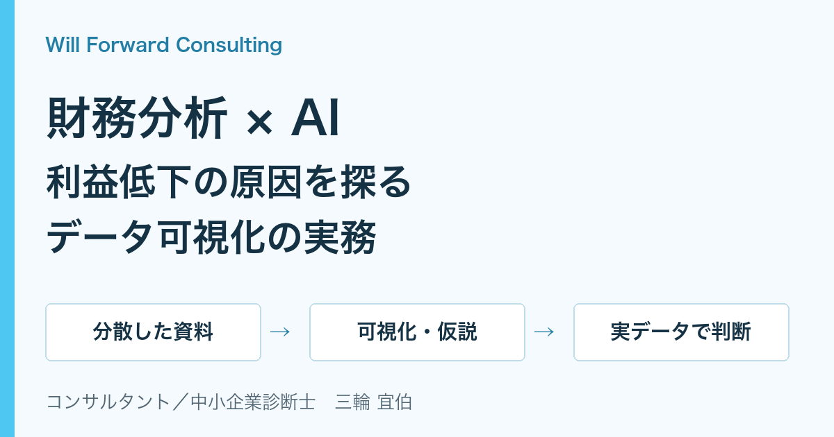 財務分析×AI。分散した資料から可視化と仮説を経て実データで判断する。三輪宜伯、中小企業診断士。